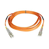 Fiber Optic Cables